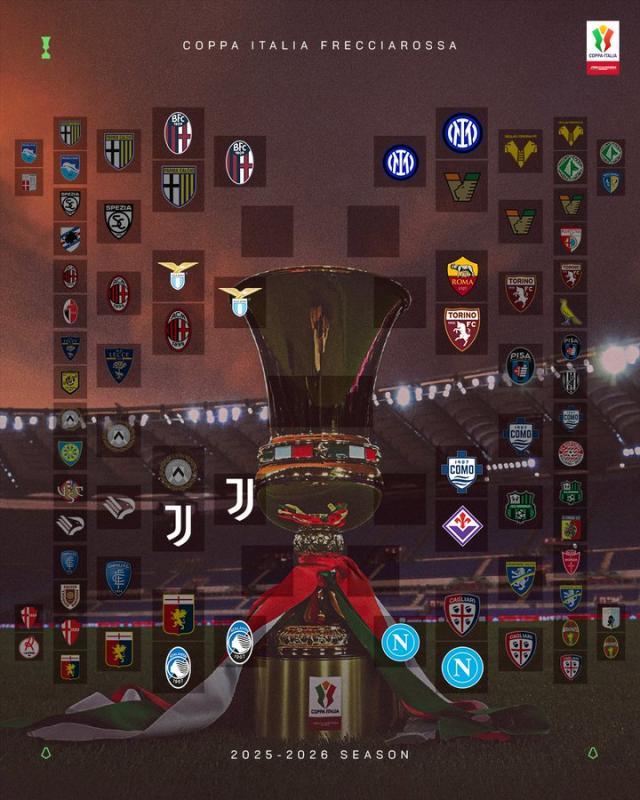 今晚突围战来临，拉齐奥围绕意大利杯临场应变，话题不断，医务组通报恢复(王一博生来倔强)